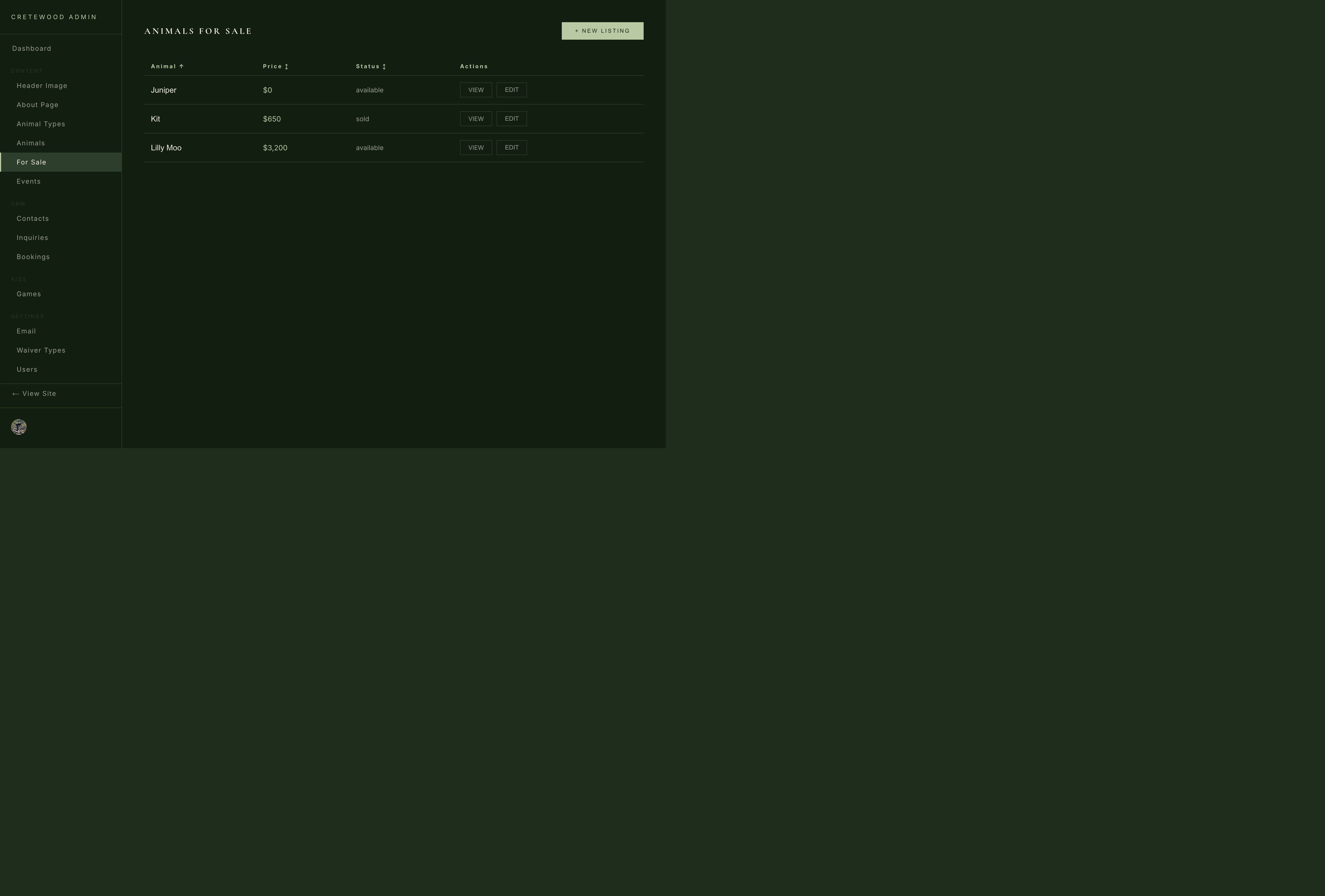 Cretewood animals for sale management