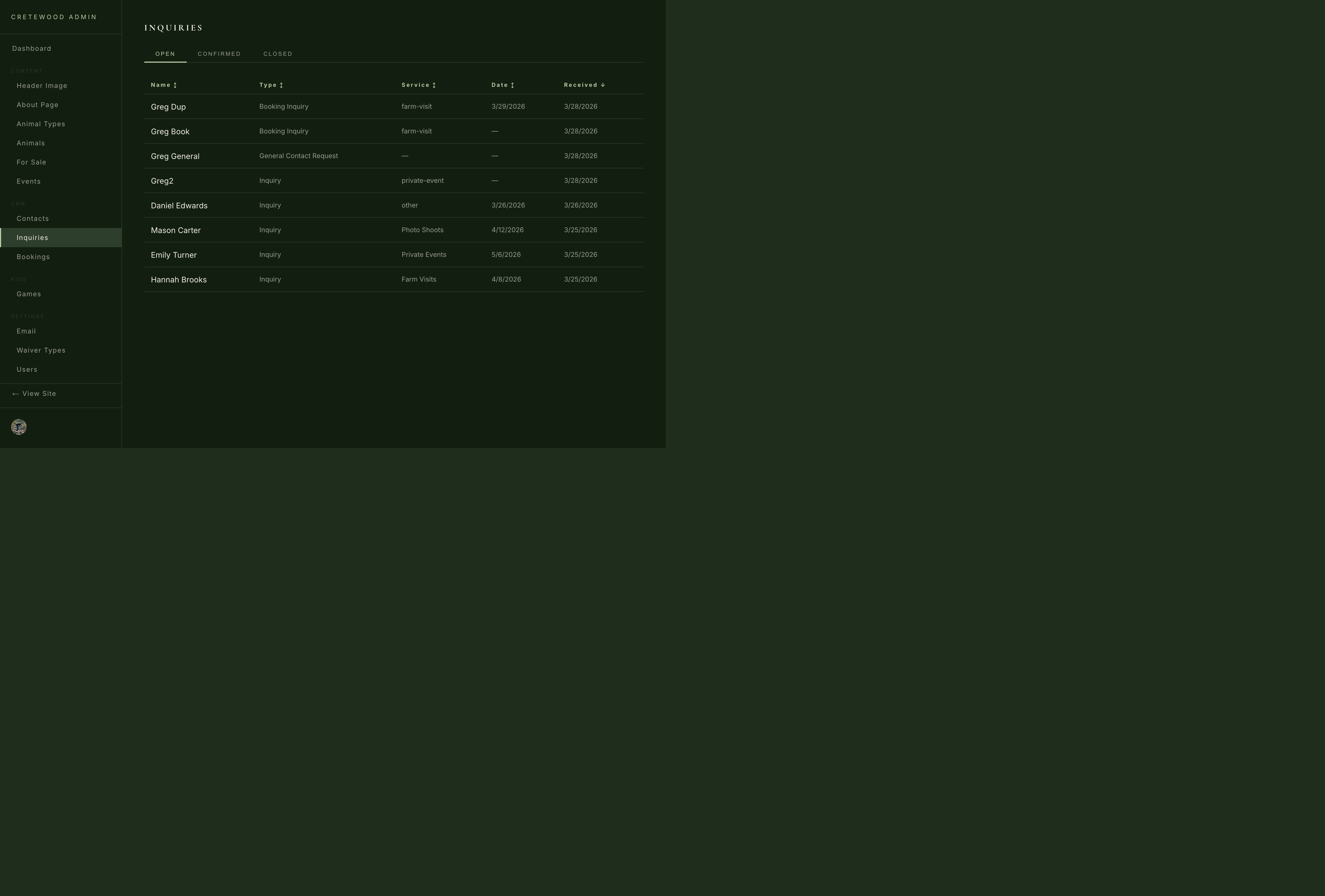 Cretewood inquiries list